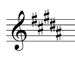 Treble-clef staff with five sharps, the key signature of B major