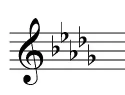 Treble-clef staff with five flats, the key signature of D-flat major