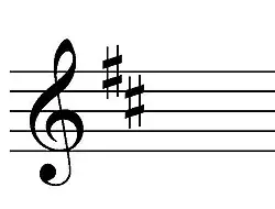 Treble-clef staff with two sharps, the key signature of D major