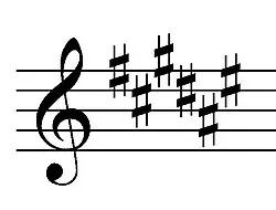 Treble-clef staff with six sharps, the key signature of F-sharp major