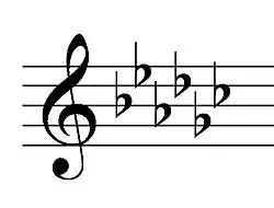 Treble-clef staff with six flats, the key signature of G-flat major