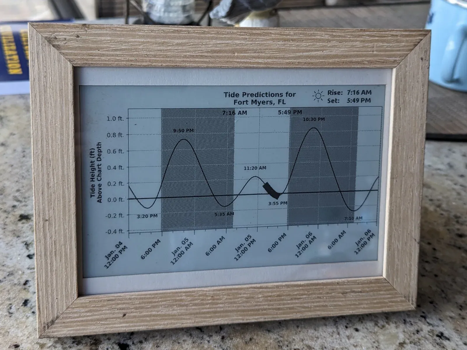 Tide Tracker unit one, front view, in a sandy-toned picture-frame enclosure